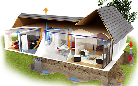 Installation d'une VMC double flux